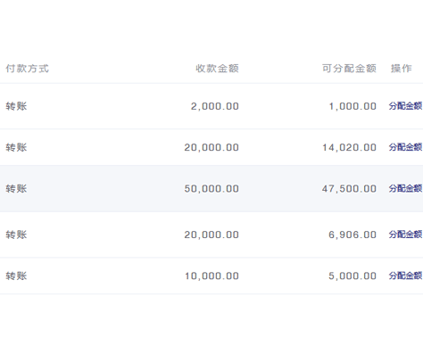 CRM系统销售便捷性