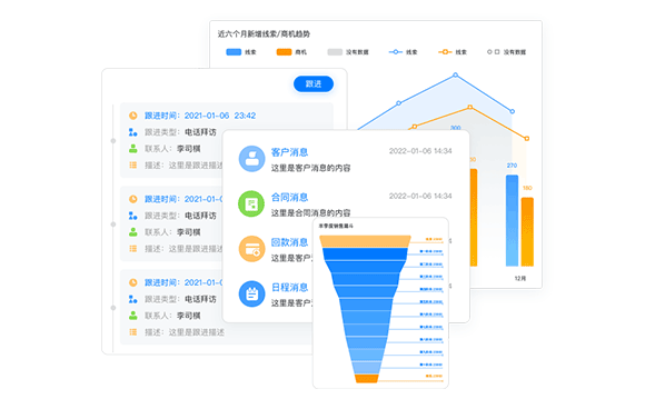 crm实现内部共享
