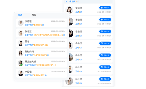 数字营销平台