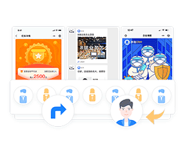 获客内容