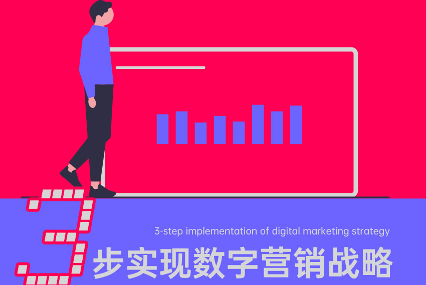 数字营销战略