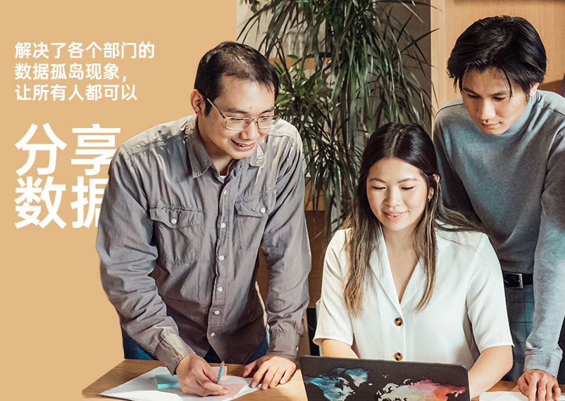 数字化营销系统