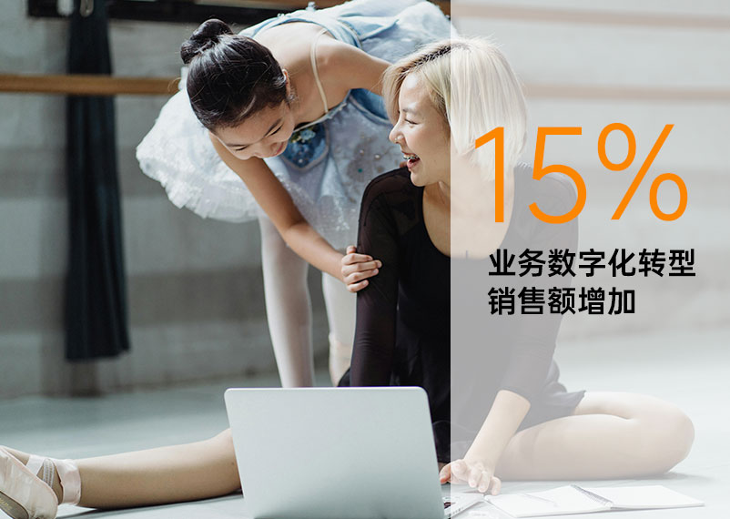 数字化营销系统
