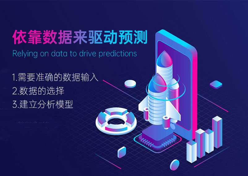 2024年如何做好市场预测