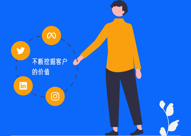 采用CRM系统，能帮你解决哪些问题？5.jpg